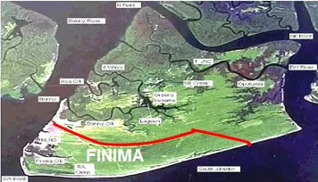 The Finima Community Overview