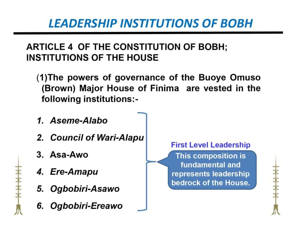 BOBH LEADERSHIP STRUCTURE page 0002