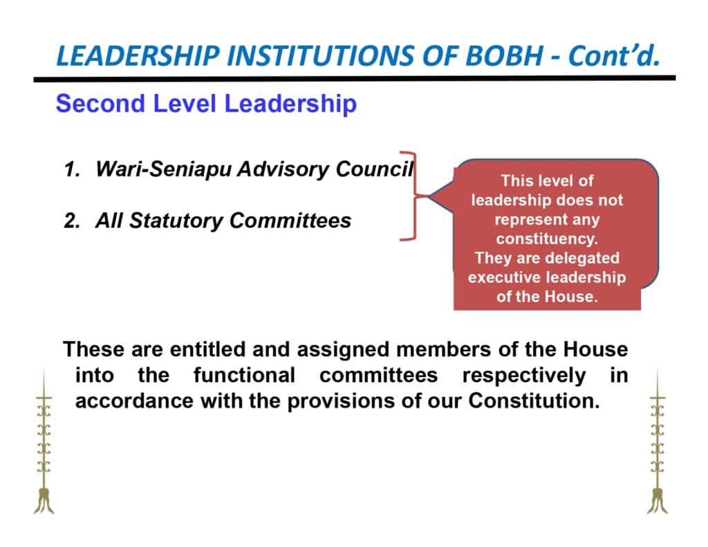 BOBH LEADERSHIP STRUCTURE page 0003