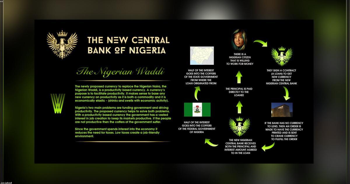 BREAKING: CBN sacks 3 NIRSAL Executive Directors